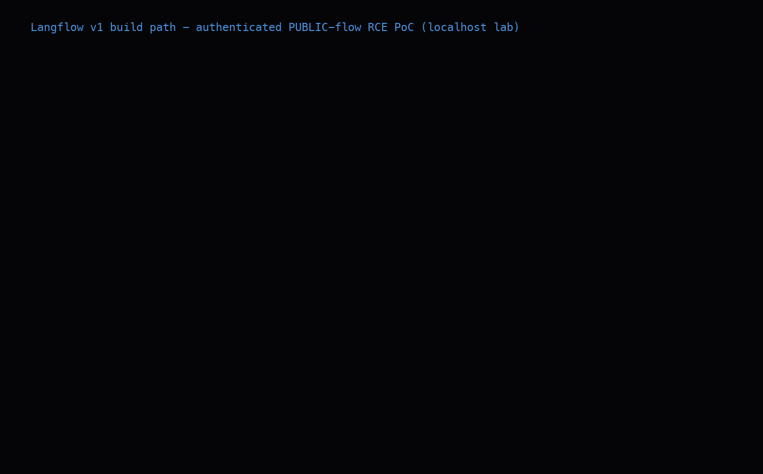 Langflow authenticated build-path exec